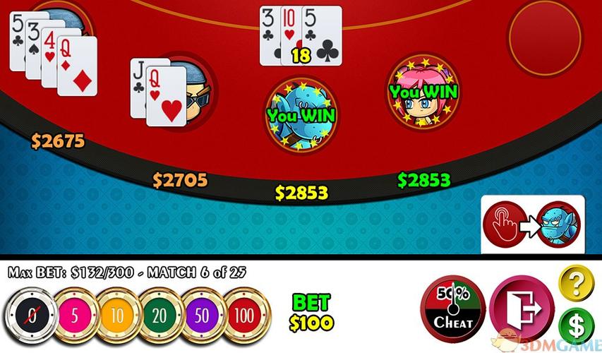 สูตรwow Baccarat 2021