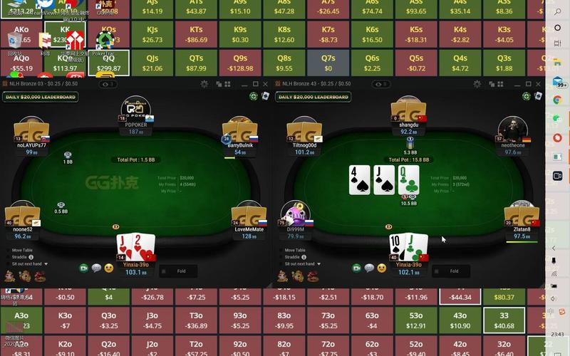 Online Baccarat